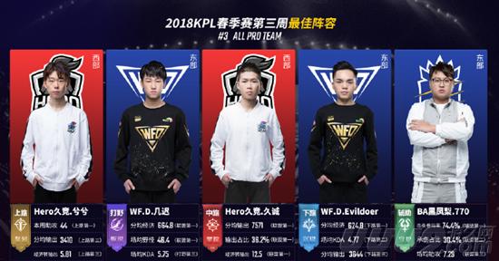 限的互动 限的互动