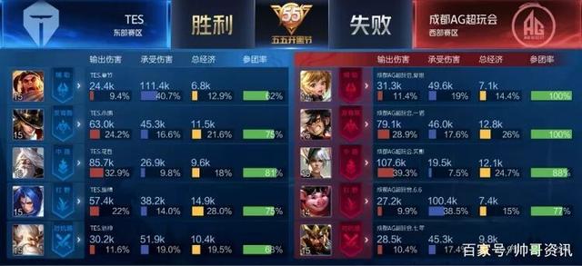 文化的一部 文化的一部